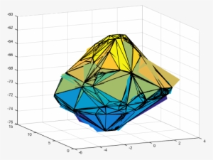 3d visualization of delaunay triangulation and outlier - triangle