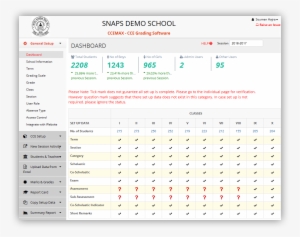 Report Card Generation - Delhi Public School Report Card