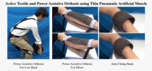 Share This Project - Artificial Muscle