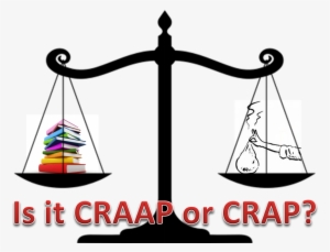 Craap Or Crap Scale Graphic - Way Out After 10th: Career Options After 10th In India