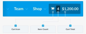These Are 3 Steps To Add A Cart Icon Woocommerce With - Woocommerce Number Cart Icon