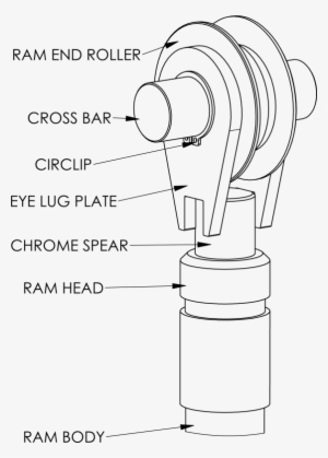 Multi-tip Hydraulic Ram End Roller Diagram - Line Art