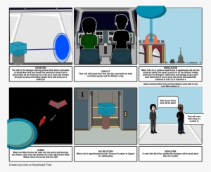 Avengers - Diagram