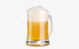 Beer Brewed By You - Beer Mugs