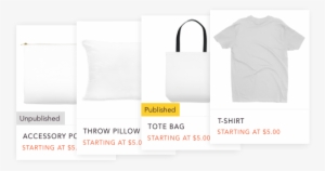 Test New Products And Pricing - Tote Bag