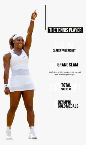 Serena Williams List Of Achievements