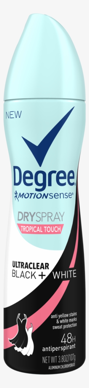Sweat Zone - Degree Motionsense Ultra Clear Antiperspirant, Dry