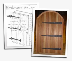 Medieval Style Wood Doors - Medieval Door Diagram