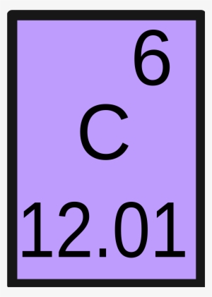 Open - Fluorine Symbol Periodic Table