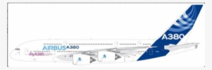Airbus A320neo Family