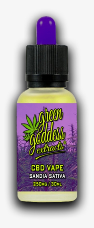 Greengoddessextracts Cbd Vape Watermelon Sandia Sativa - Electronic Cigarette Aerosol And Liquid
