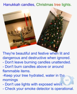 Hanukkah Candles, Christmas Tree Lights Festive Dangers - Christmas Tree
