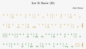 Let It Snow - Let It Snow Jazz Chord Chart