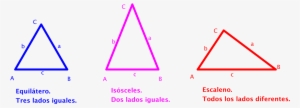 Triángulos Según Sus Lados - Triangulos Segun Sus Angulos