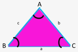 Triangulo Y Sus Partes