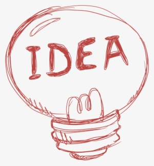 Topic Ideas - Brainstorming Png