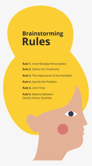 Online Brainstorming Rules - Brainstorming