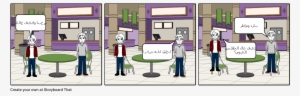 Arabic - Psychology