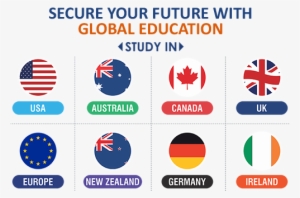 Education Fair - Canada Australia New Zealand