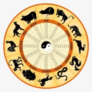 Each Chinese New Year Is Calculated By The First Full - Calendar