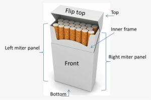 Hard Pack - Inner Frame Tobacco