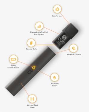 Introducing A New You The Twisp® Cue - Twisp E Cigarette