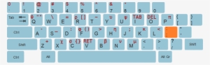 Semimap - Keyboard Protector