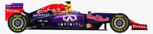 Red Bull - Toro Rosso F1 2015
