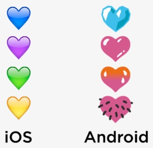 Hearts - Emojis Lost In Translation