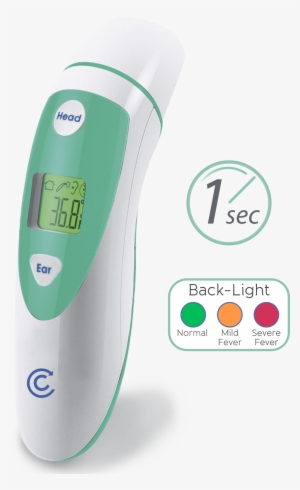 Thermometers - Clever Choice Duo Thermometer