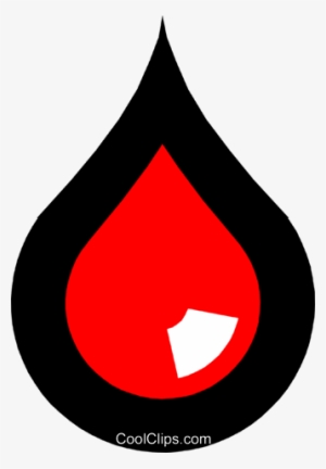 Símbolo De Uma Gota De Sangue Livre De Direitos Vetores - Vetor Gota De Sangue Png
