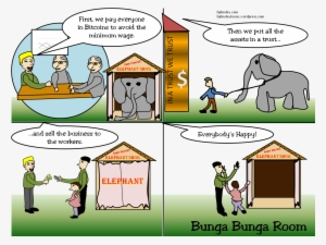 The Bunga Bunga Room From Bj Dooley's It Toons Https - Cartoon