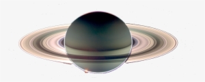 The Second Largest Planet In The Solar System Is Famous - Saturn