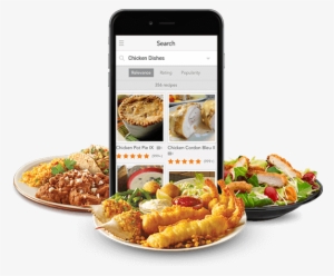 Food Recipe App