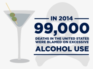 99 Thousand Deaths Blamed On Excessive Alcohol Use - Alcohol Warning Sign