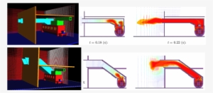 Cfd Simulations To Evaluate The Changes In Explosion - Exhaust Duct Explosion Venting