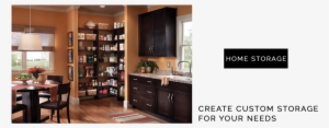 Homestorage - Open Pantry In Kitchen