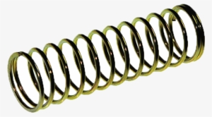 How They Work - Coil