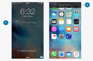 Call Controll Screen - Apple Iphone 6 Plus Silver 128gb