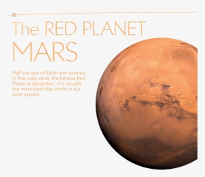Mars Is The Outermost Of The Rocky Planets That Dominate - Planet Mars