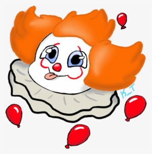 Pennywise By Hoz - Imagenes Del Payaso It Animado Transparent PNG - 627x784  - Free Download on NicePNG