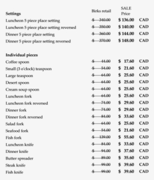 Birks Cascade Pattern Price List - Birks
