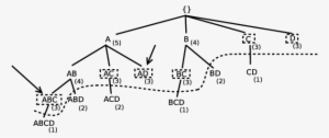 An Example Of Lt St Tree - Diagram