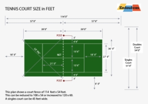The Size Of A Tennis Court - Tennis Court Size Needed