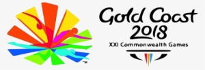 Gold Coast - History Of Commonwealth Game