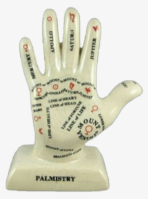 Report Abuse - Palm Reading Hand Statue