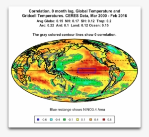 Correlation 0 Month Lag Global And Gridcell Temps - Lag