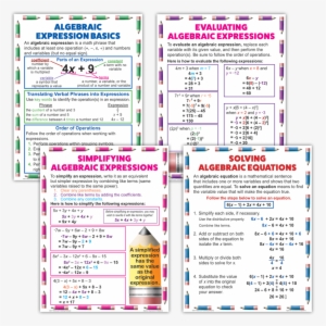 Tcrp088 Algebraic Expressions & Equations Poster Set - Mcdonald Publishing Mc-p088 Algebraic Equation Teach