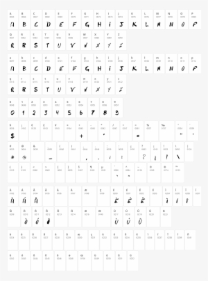 Caipirinha Character Map - Font