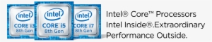 All Rights Reserved - Intel Core I3 8th Generation
